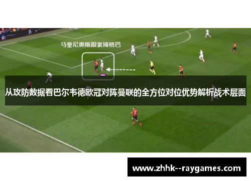 从攻防数据看巴尔韦德欧冠对阵曼联的全方位对位优势解析战术层面 从攻防数据看巴尔韦德欧冠对阵曼联的全方位对位优势解析战术层面