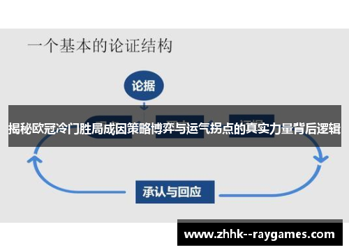 揭秘欧冠冷门胜局成因策略博弈与运气拐点的真实力量背后逻辑