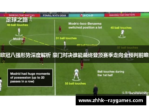 欧冠八强形势深度解析 豪门对决谁能最终登顶赛季走向全预判前瞻