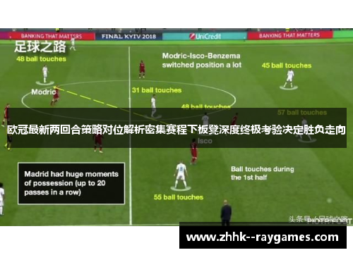 欧冠最新两回合策略对位解析密集赛程下板凳深度终极考验决定胜负走向