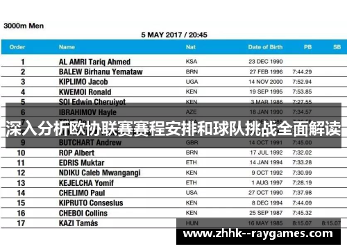深入分析欧协联赛赛程安排和球队挑战全面解读
